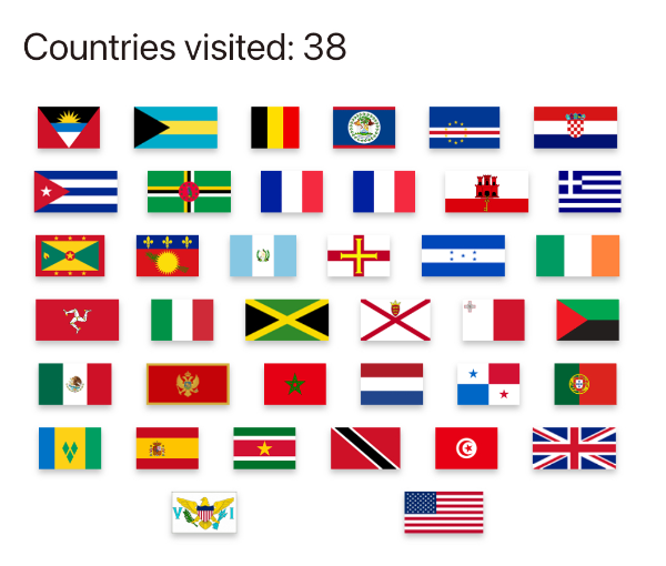 Near me notifications