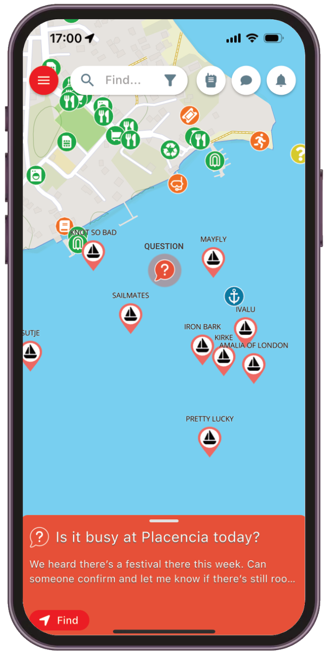 Community post question