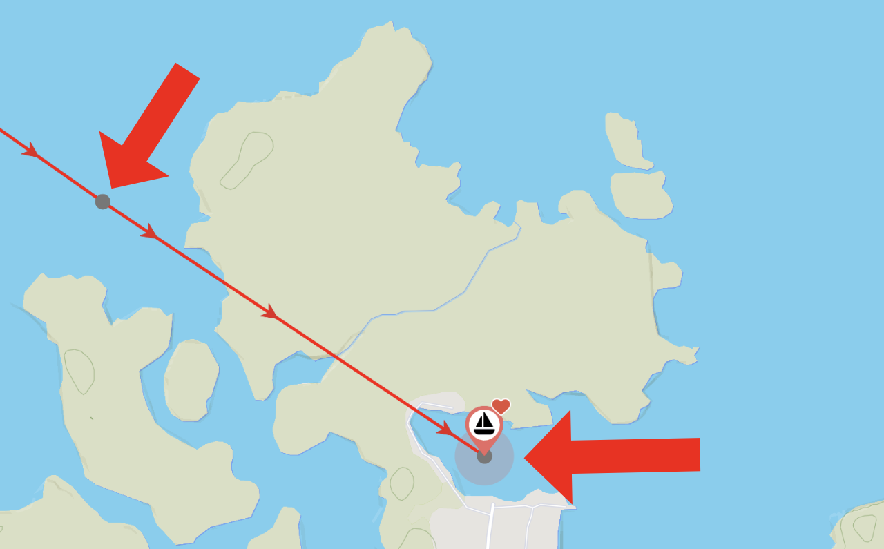 A straight path line connecting two fixes